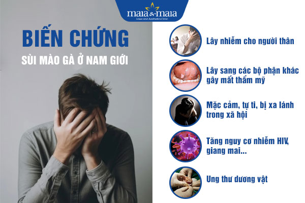 hậu quả sùi mào gà